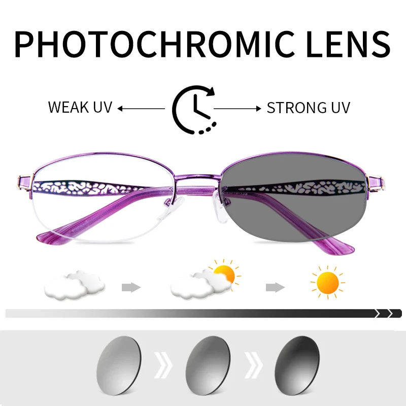 フォトクロミック老眼鏡-女性用、強度付き、拡大鏡老眼鏡、レトロファッションメガネ
