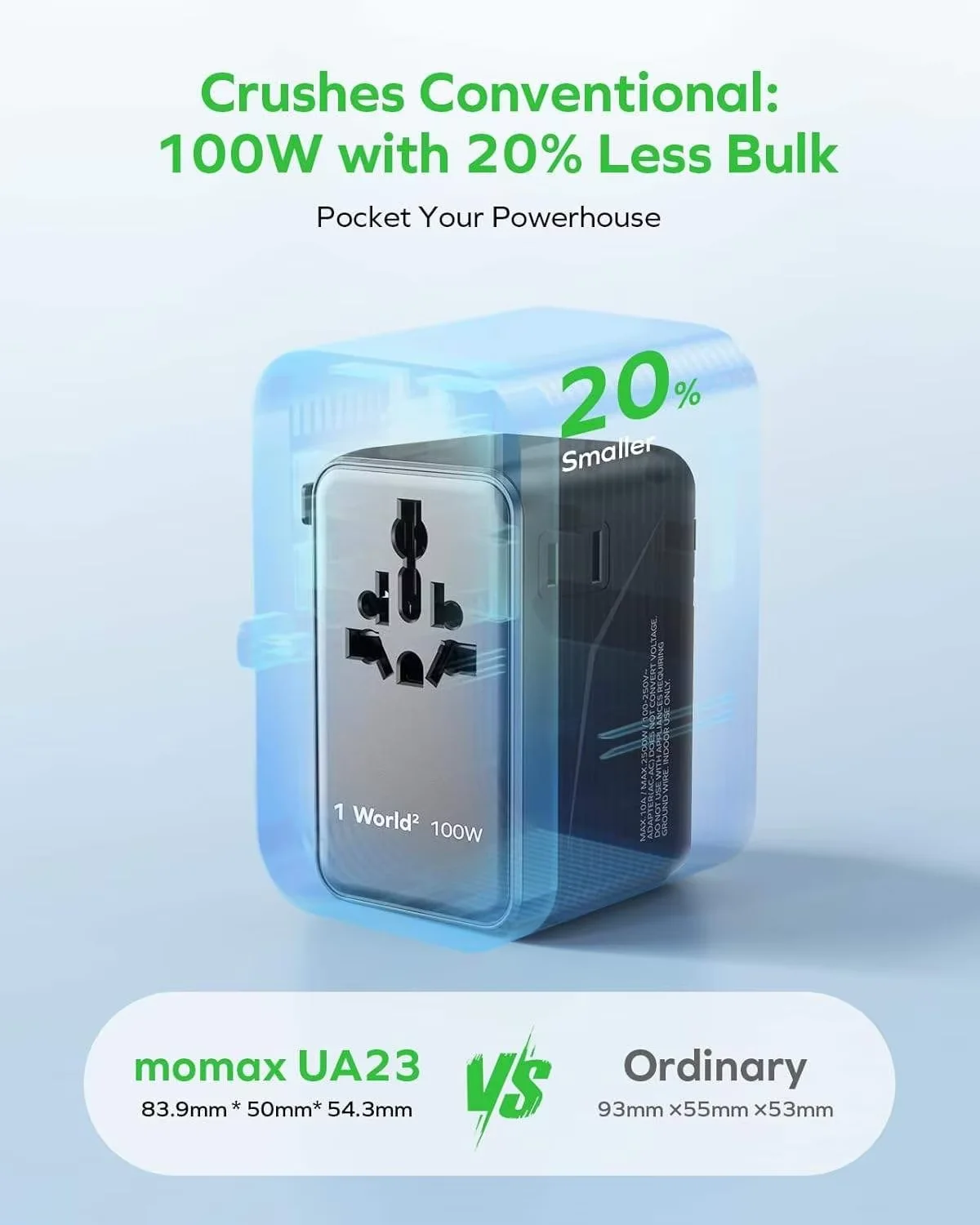 MOMAX 6-in-1 Universal Travel Adapter GaN 100W International Power Adapter, 2 AC, 2USB-C PD Fast Charging & 2 USB-A QC, All-in 1
