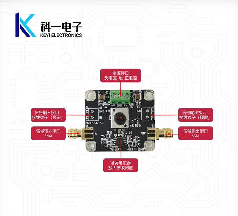 THS3091 High-frequency Operational Amplifier Module with 210MHz Bandwidth and Adjustable Current Feedback Gain for 27V Output