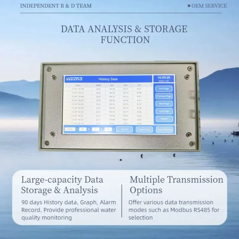 جهاز تحليل المياه عبر الإنترنت IOT مستشعر زراعة الروبيان PH NH4 + DO EC TDS جهاز اختبار جودة متعدد المعلمات #4