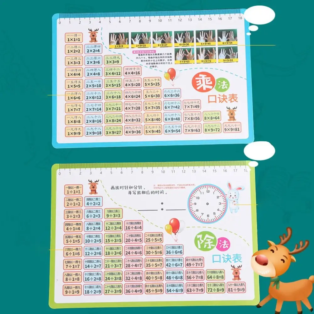 Math Arithmetic for Children Digital Decomposition Education Arithmetic Table Arithmetic Quick Calculation