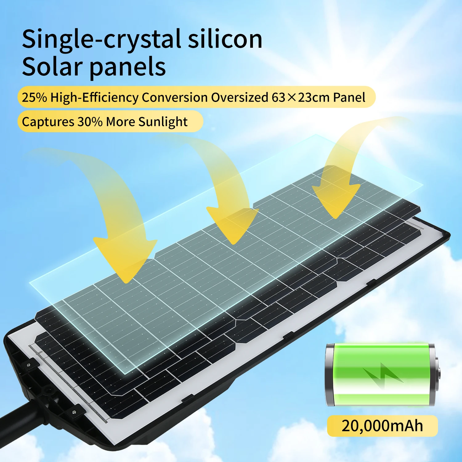 Lampione stradale a LED solare con pannello solare monocristallino 750 ad alta intensità IP66 Sensore di movimento radar intelligente resistente alle intemperie 120 °   Ampio