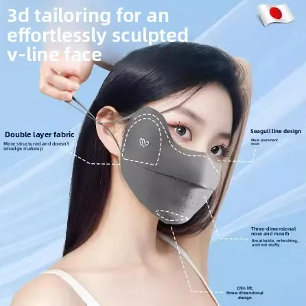 

Солнцезащитная маска для лица женская летняя, для защиты уголков глаз, бесшовная, из ледяного шелка, тонкая, высокоэстетичная, новая модель 2025 года, модная