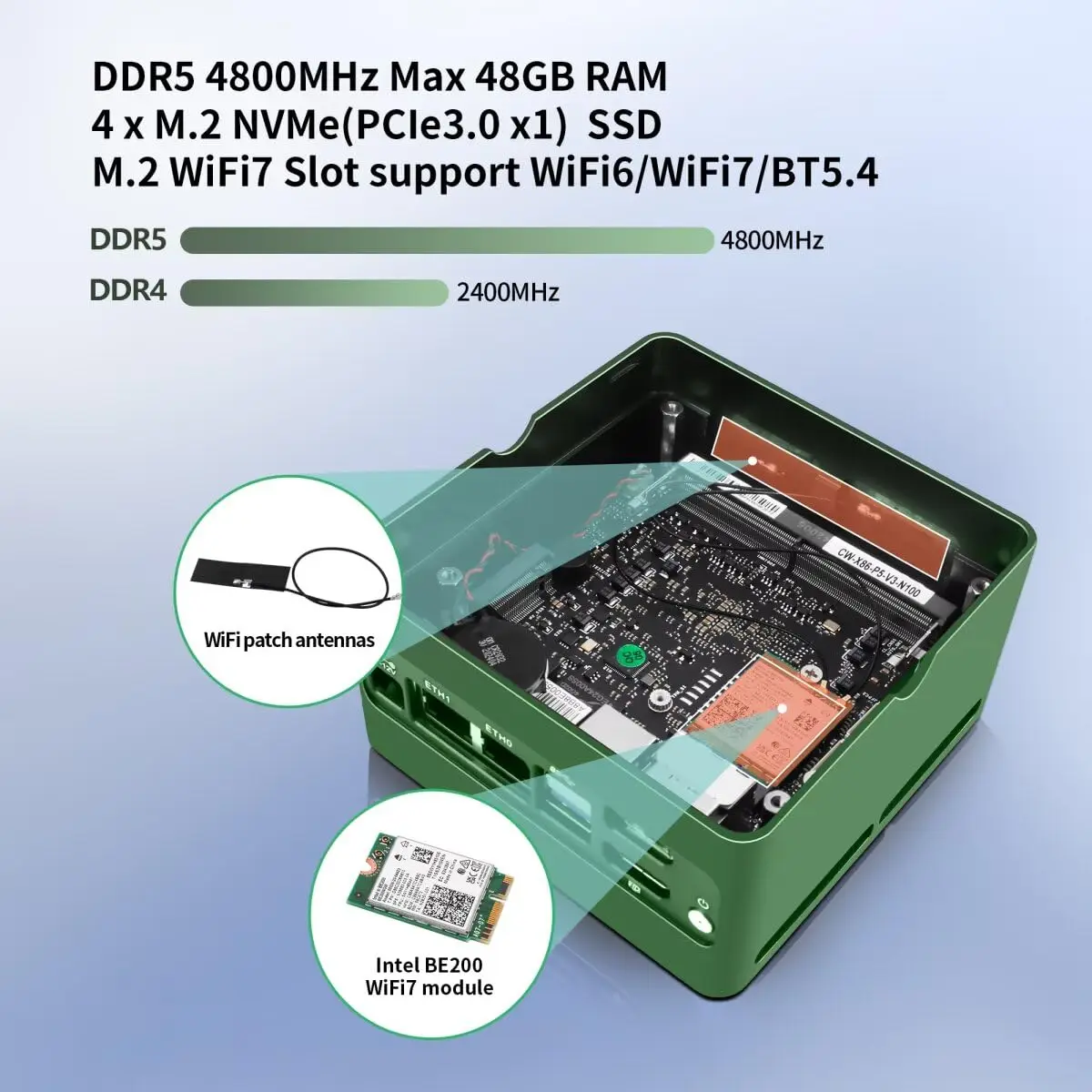كمبيوتر صغير MNBOXCONET NAS N100، 4 NVME NAS كمبيوتر صغير، كمبيوتر صغير مزدوج 2.5 جيجا بايت LAN 2HD 4K @ 60 هرتز، يدعم توسيع WiFi/BT