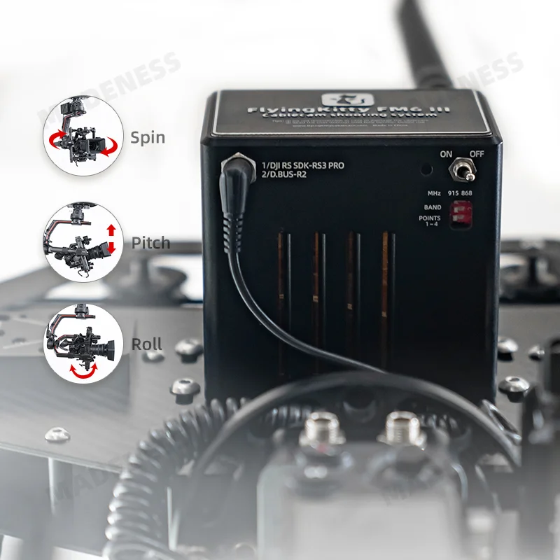 Greenbull FlyingKitty FM6 III Pro RC300 Ropeway Cablecam System
