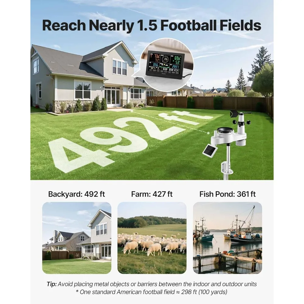 محطة طقس واي فاي 7 في 1 مع تطبيق، شاشة 7.5 بوصة، مستشعر خارجي لاسلكي يعمل بالطاقة الشمسية، مقياس المطر، مقياس داخلي وخارجي