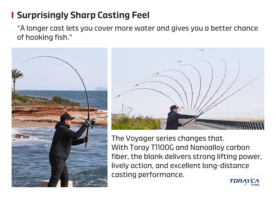 NOEBY 2,87m 3,05m Voyager Shore Casting Angelrute Max. Bremskraft 21kg Fuji Teil 2 Abschnitte H XH XH+ für Großfische GT Thunfisch Angelrute – Detail 12