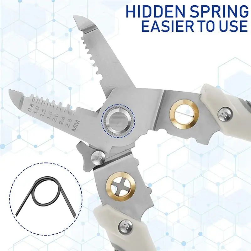 Ablp Multifunction …