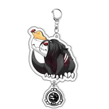 6 最佳銷售 SCP基金會 - №3