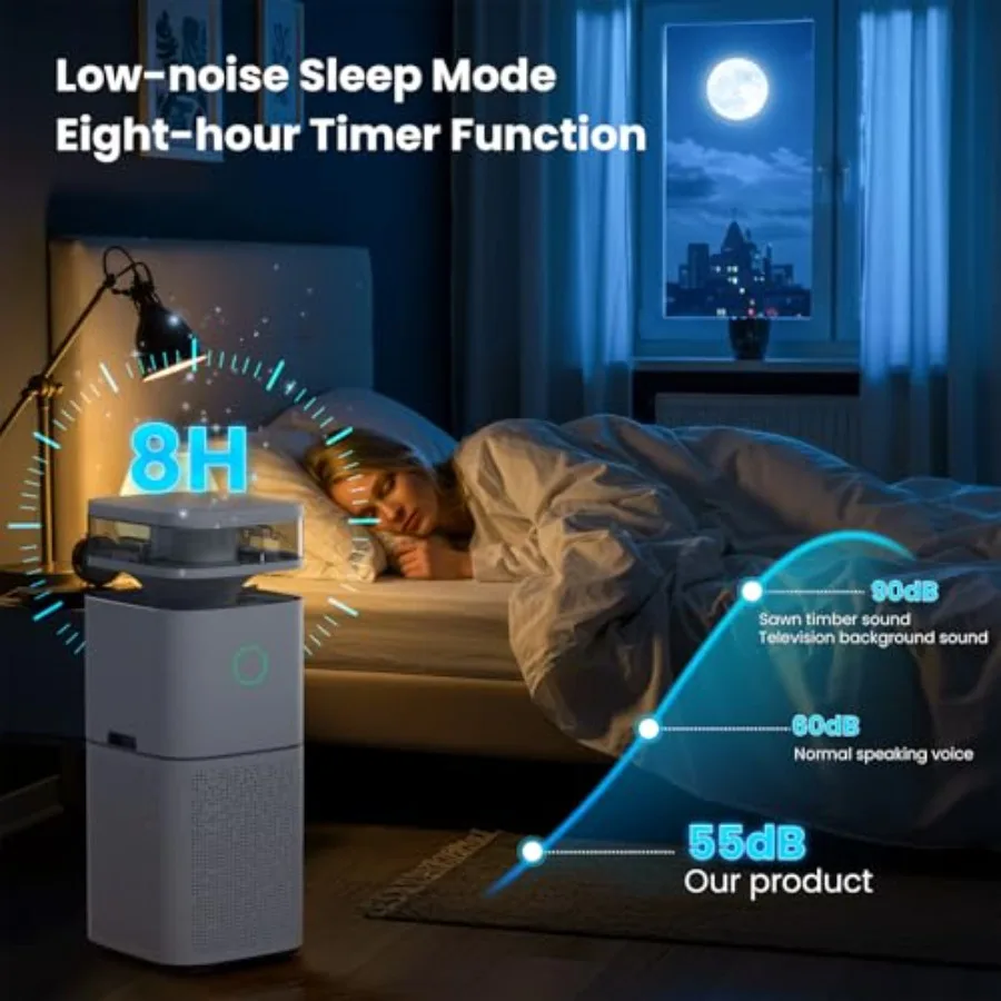Purificatore d'aria 2in1 con sistema di filtraggio a 3 stadi 4 velocità della ventola regolabili e 4 impostazioni di umidificazione per uso domestico in camera da letto Automat