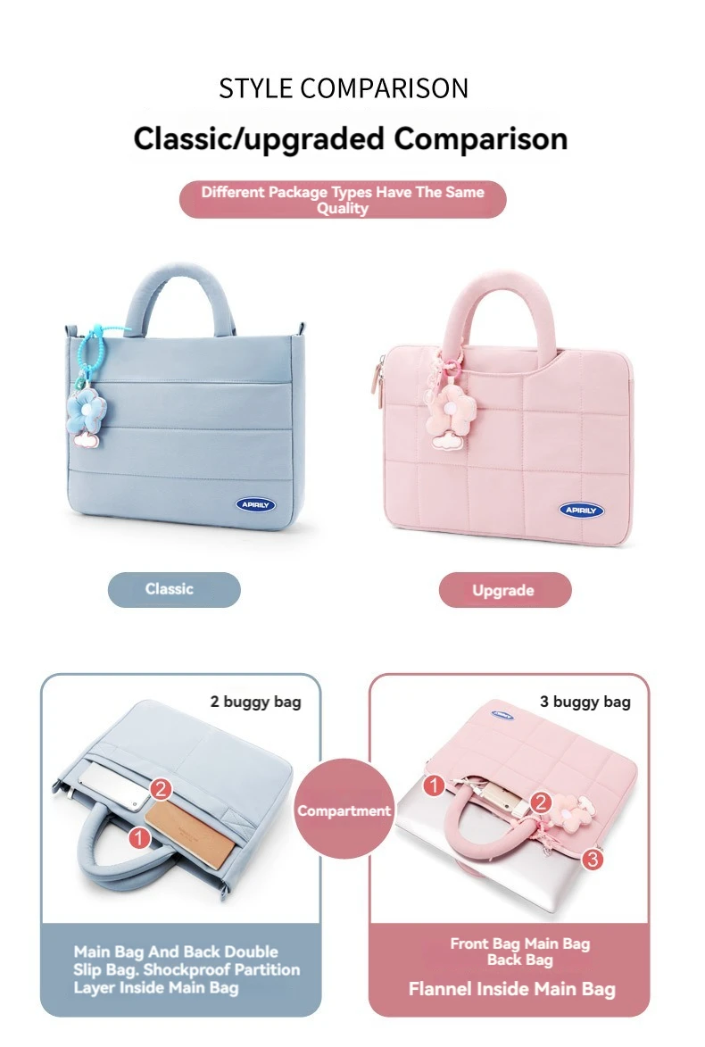 Laptoptasche 13,3 14 15 15,6 Zoll Aktentasche Hülle für MacBook Air Pro Xiaomi Huawei ASUS Notebook-Tasche Herren Damen Tragbare Handtasche – Detail 3