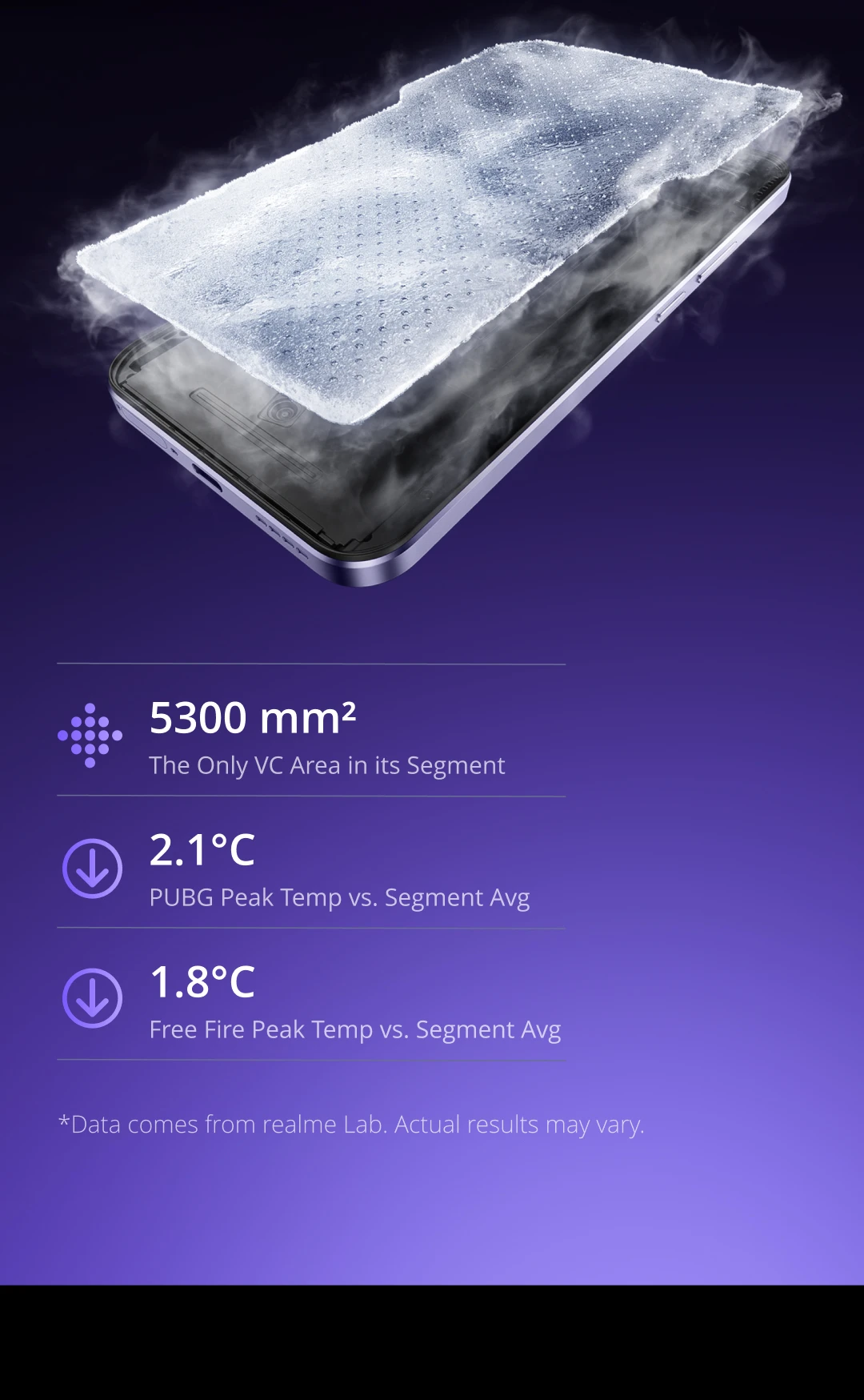[New Launch] realme P4 4G Smartphone 6.8" 120Hz 4000nit AMOLED Display 7000mAh Battery 45W Charge 50MP AI Camera NFC IP65