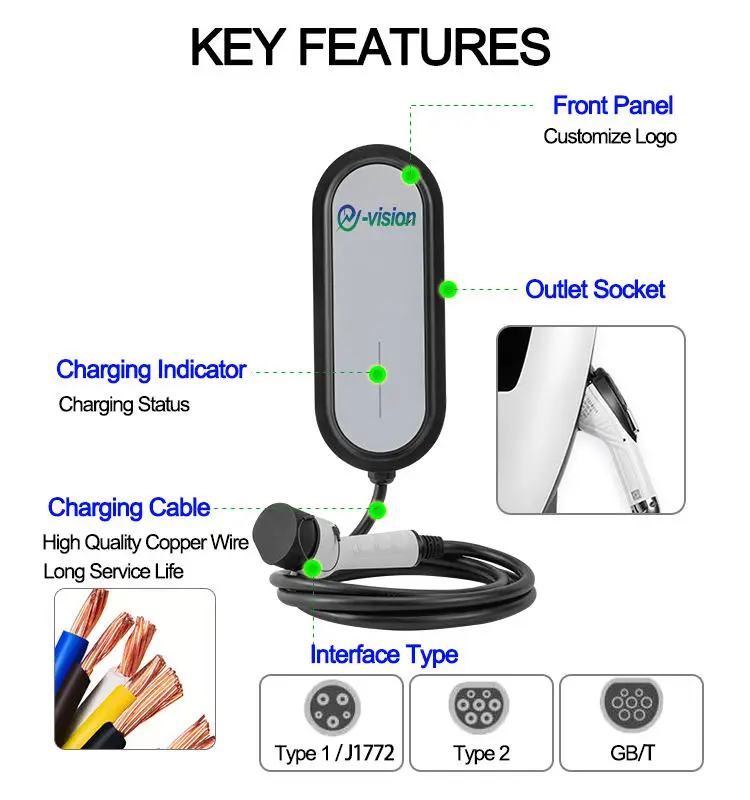 GBT 32A 7KW BYD EV Charger Electric Car Wall Mounted Charging Station for New Energy Vehicles