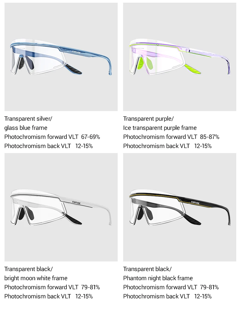 KAPVOE Neue Laufbrille Fahrrad-Sonnenbrille MTB Rennrad-Ausrüstung Herren Outdoor-Sportbrille UV400 Camping-Brille – Detail 29