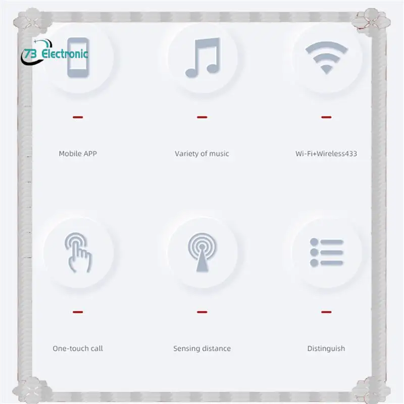 

24-часовая доставка, 2X, беспроводной Wi-Fi, пейджер для пожилых людей, кнопка вызова SOS, аварийная система SOS-оповещения для пожилых пациентов, пожилых людей
