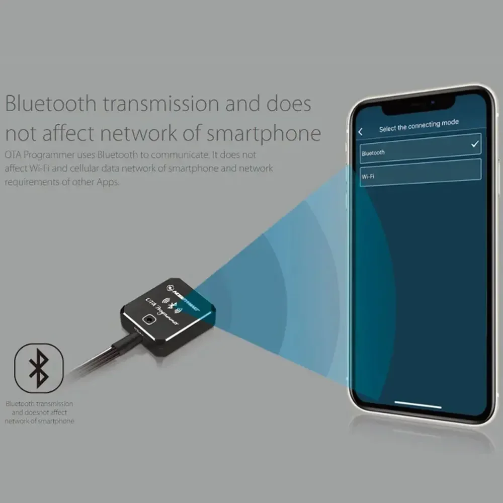 Hobbywing OTA Programmatore Modulo Bluetooth per Xerun Ezrun Platinum Seaking Brushless ESC Per Rc Auto Barca Drone Parti
