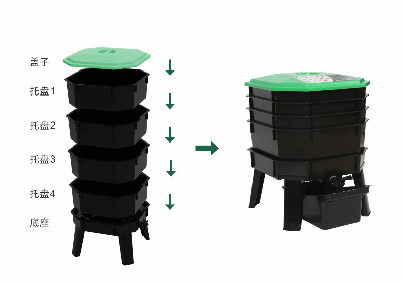 Multi-layer earthworm breeding tower, household composting bin, for making homemade earthworm organic fertilizer