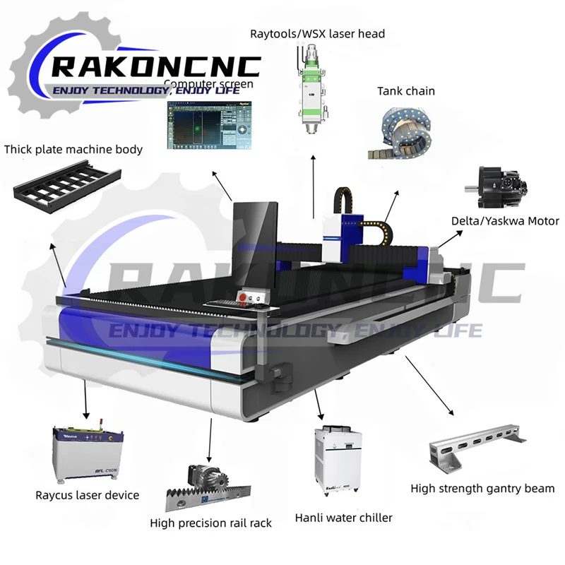 Portable Gantry Cnc Laser Cutting Machine Price Fiber Laser Cutting Machine