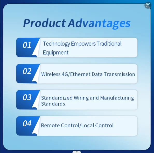 Factory Price Humidity Control Dry Cabinet Smart Greenhouse Control Cabinet With IOT Support Mobile APP Remote Control