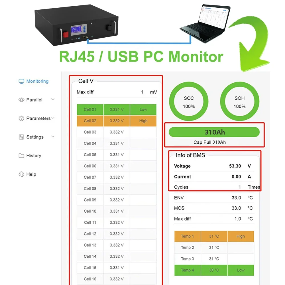 LiFePO4 48V 300AH 200AH 100AH แบตเตอรี่ 51.2V 15KW แบตเตอรี่ลิเธียมพลังงานแสงอาทิตย์แบตเตอรี่ 6000 + รอบสำหรับบ้าน