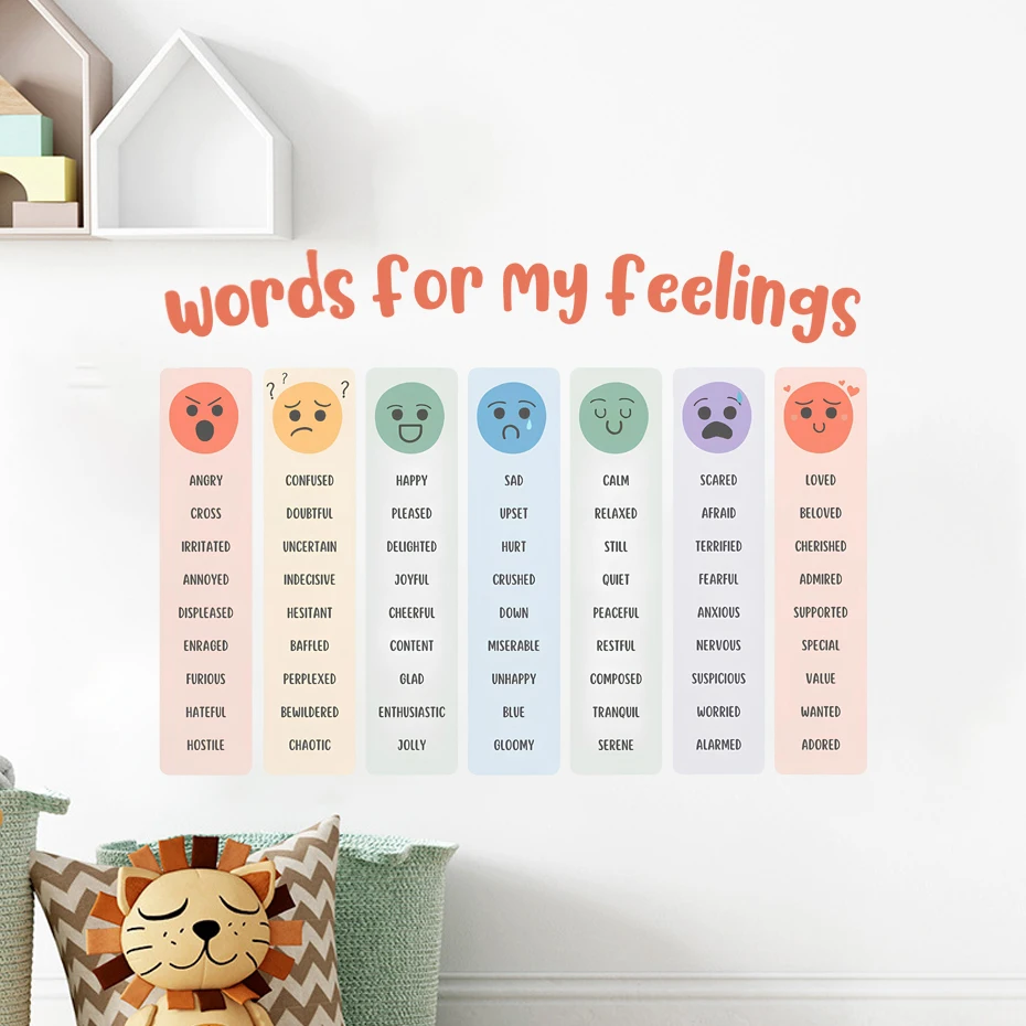 Feelings Chart For kids Mental Health Wall Sticker Calm Corner Special Education Classroom Decorations Classroom Supplies