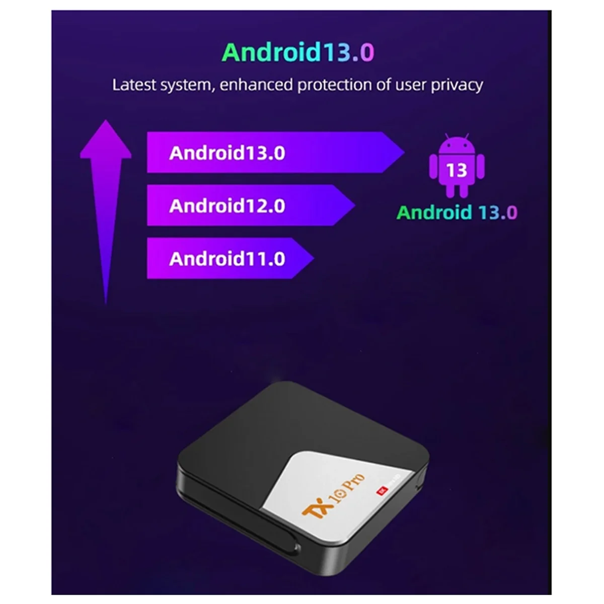 TX10 PROกล่องสมาร์ททีวีQuanzhi H313 5G 2.4G Dual WiFiกล่องทีวีกล่องทีวี 8KสําหรับAndroid 13 บลูทูธ 5.0 US-Plug ST