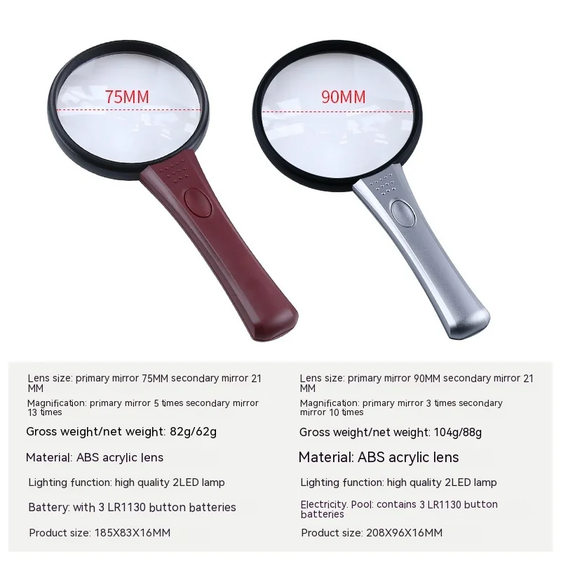 3X 10X Handheld Magnifying Glass with Led Light Source for Seniors Reading Jewelry Watch Reading Loupe Coins Kids