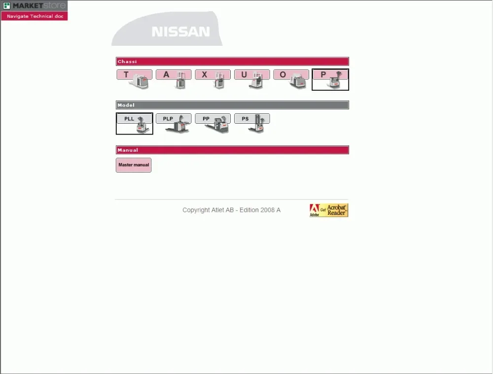 Atlet AB - ForNISSAN Forklift