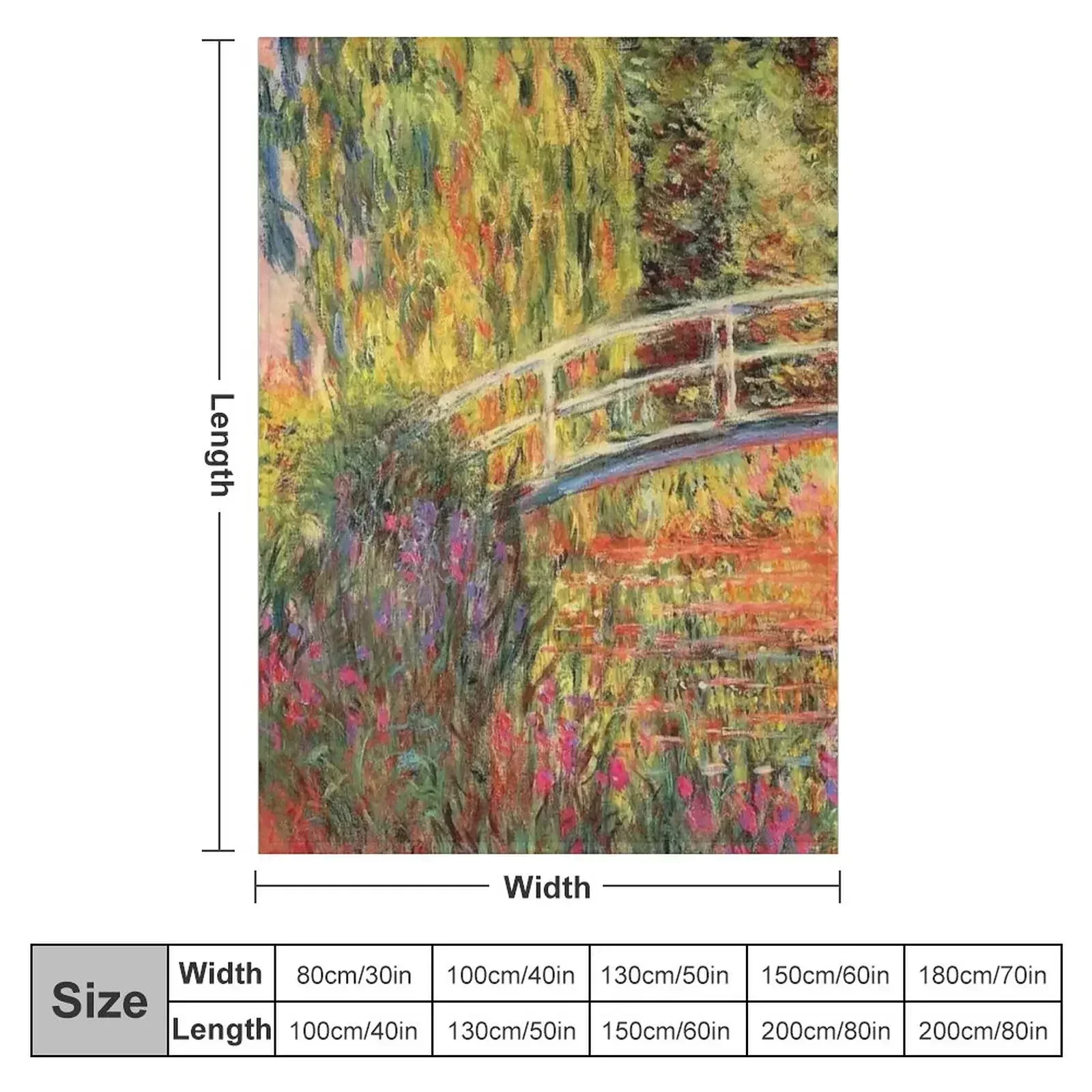 Monet The Japanese Bridge (The Water-Lily Pond, Water Irises) Throw Blanket Soft Plush Plaid Weighted warm winter Blankets