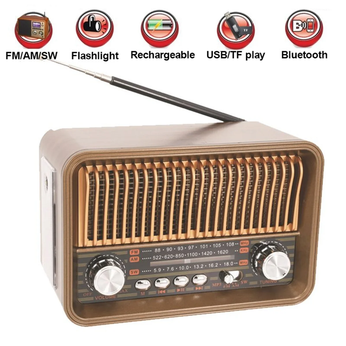 LBER Portable FM AM SW Radio Vintage Radio Wireless Bluetooth Speaker with LED Flashlight Support TF Card U Disk AUX - view 6