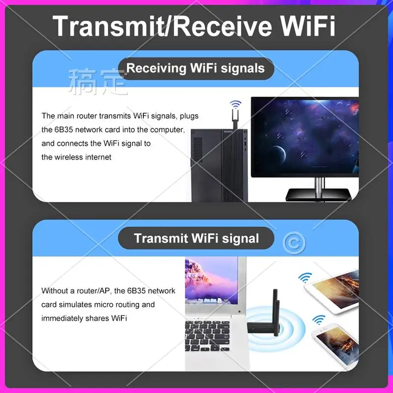 AP-USB 3.0 Wifi Adapter Drive Free Network Adapter Wifi Dongle Supports For PC Personal Computer