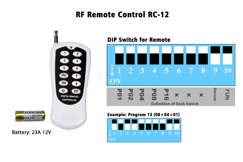 10W Colorful Starry Sky Ceiling LED Fiber Optic Illuminator with Dual Disc