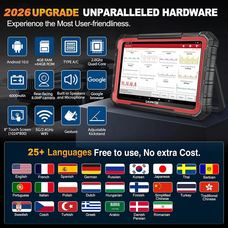 LAUNCH X431 PRO ELITE OBD2 Scanner Full System Car Diagnostic Tool CAN FD DOIP ECU Code Active Test 38+ Reset Automotive Scanner
