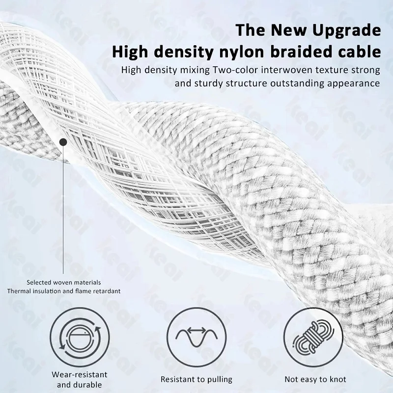 USB C TO Type C Color Fast Charging Cable For iphone 15 16 Huawei xiaomi Samsung Type C Weaving Android Phone Accwessories 2PCS image 4