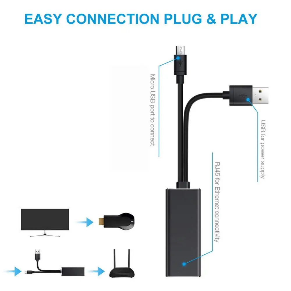 

2 in 1 Micro USB Network Ethernet Adapter Cable for Chromecast Fire TV Stick