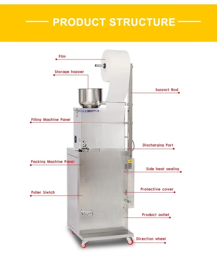 Máquina de embalagem vertical de 100 g a kg para aplicações de alimentos em pó de café sacos de papel plástico