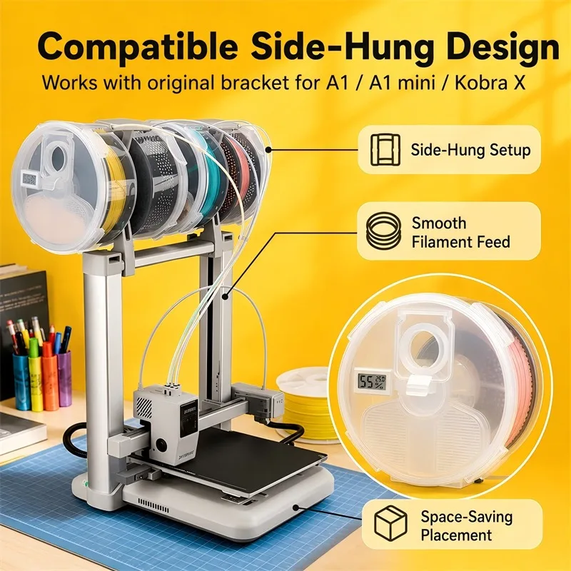 Airtight Wall‑Mounted 3D Filament Dry Box Built‑In Hygrometer Thermometer Smooth Feeding Function For 1Kg Filament Dry Storage