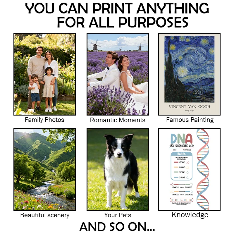 Dewprint Personalized Custom Canvas Prints Photo Custom Poster Family Life Pets Anime Birthdays Weddings Scenery Home Decor