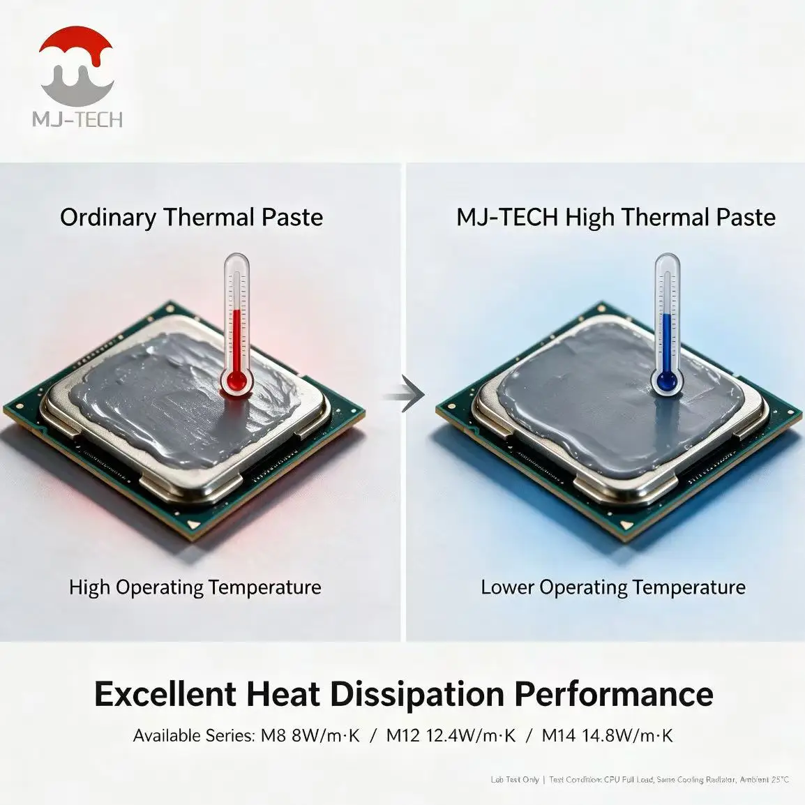 MJ-TECH M8 M12 M14 Thermal Paste 8-14.8W/mK CPU GPU Laptop Desktop Gaming LED Cooling Grease Various Capacities
