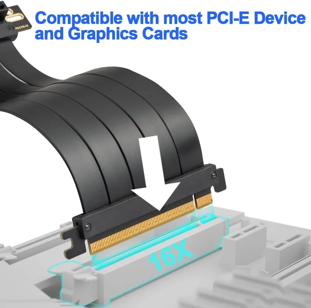 PCIe 4.0 X16 Single Row Riser Cable Gen4 GPU Extension Cable 16GT/s High Speed Graphics Card Extender For ITX Vertical GPU Insta