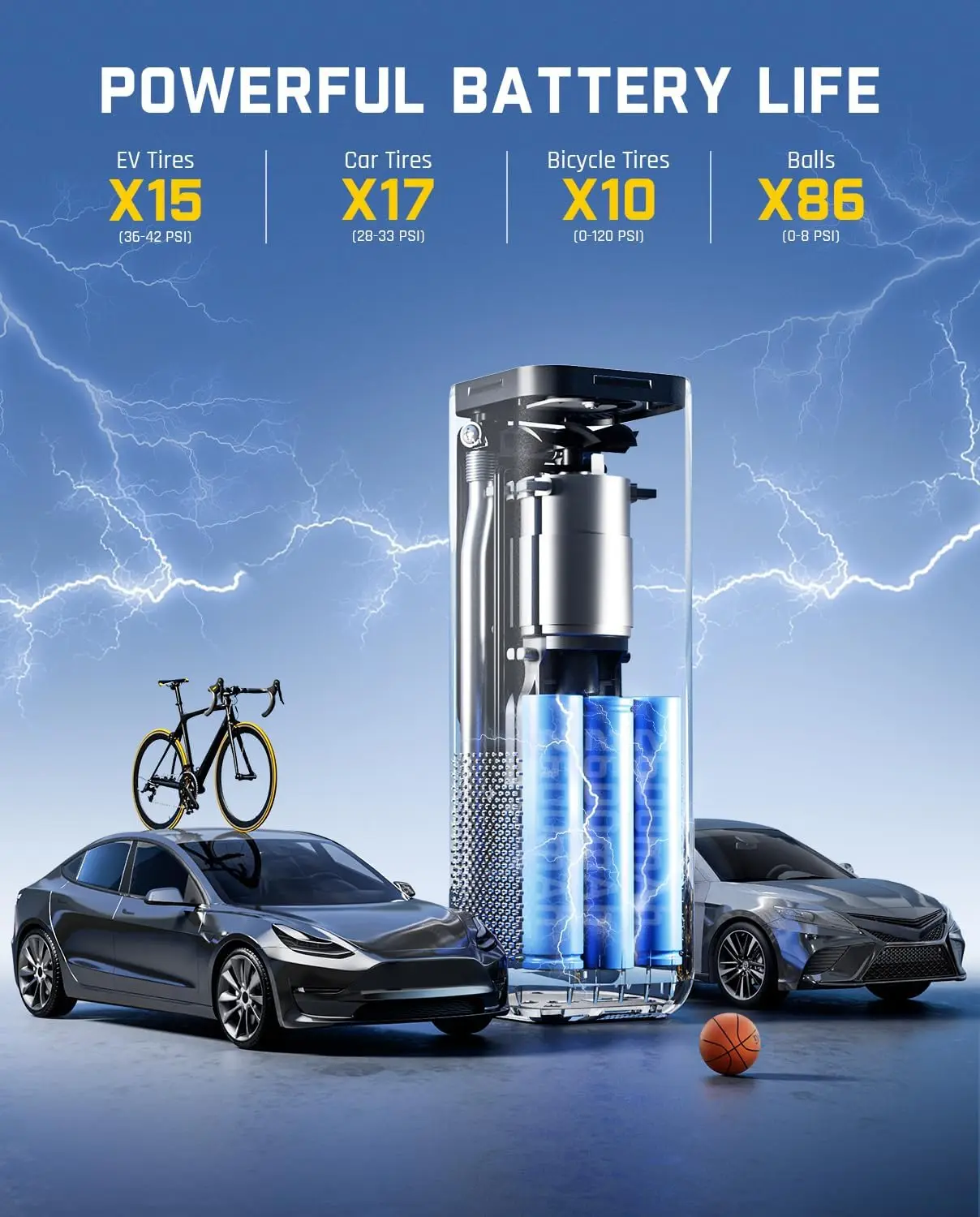 Tragbare kabellose Luftpumpe, 150 PSI, schnelles Aufpumpen für Autos, Fahrräder, Motorräder und Bälle mit Batterieleistung