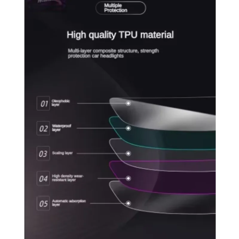 For Lincoln Corsair 2020-2023 PPF Protection Film Accessories Interior Transparent TPU GPS Gear Panel Center Console Sticker view 4