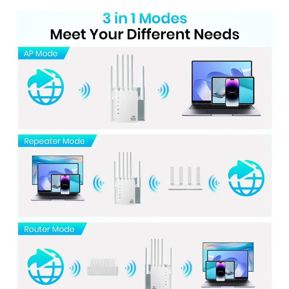 Thumbnail 3 - #20 Cheap Network Devices Worth Buying