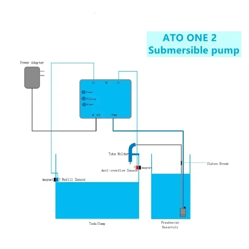 Kamoer ATO ONE 2 Aquarium Automatic Water Replenisher Newly Upgraded Optical Liquid Level Sensor for Fish Tank