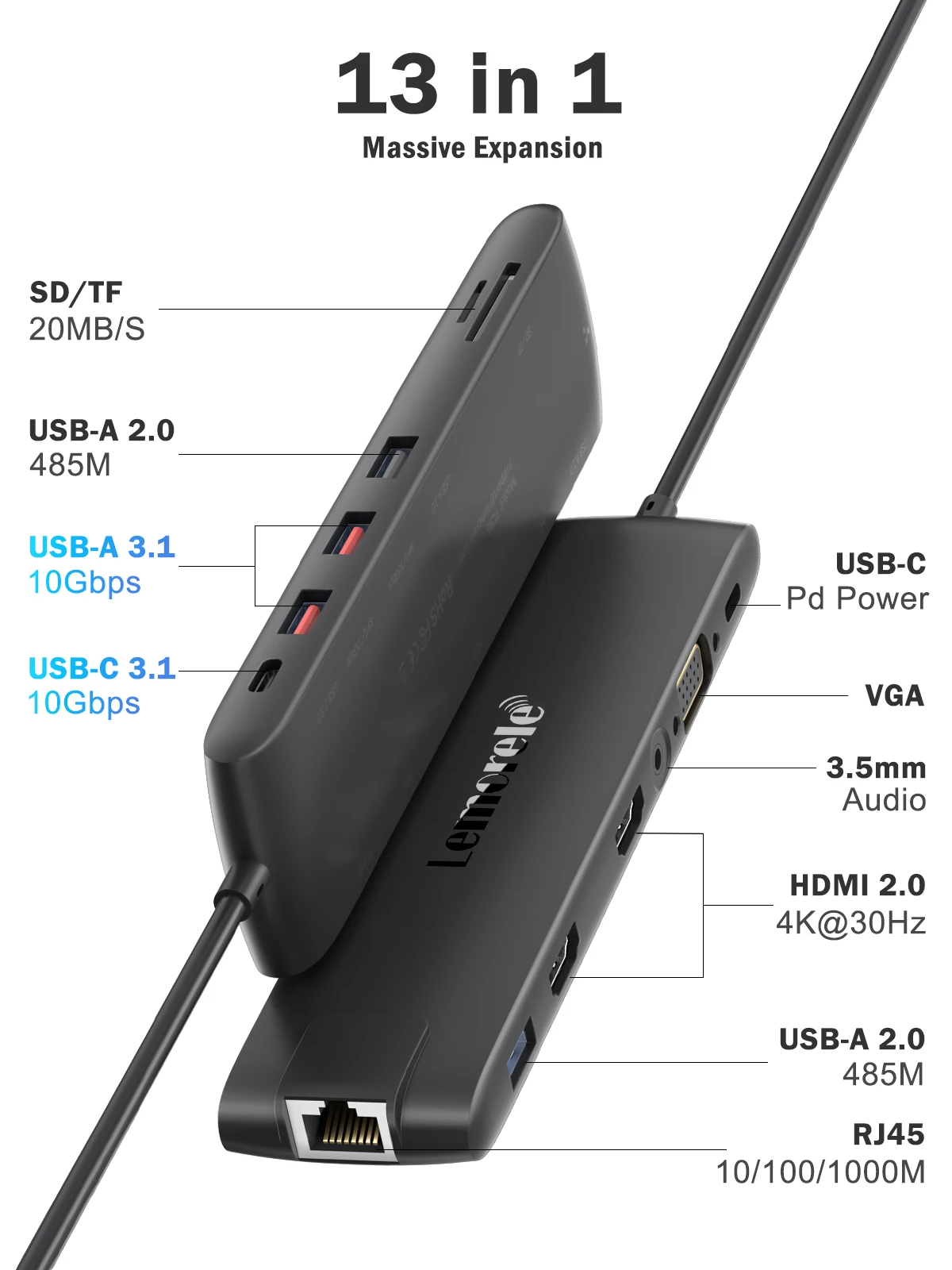 Lemorele TC96 USB Hub USB 3.1 Dock Station USBC to Dual HDMI 4K 10Gpbs Type-C 100W Gigabit Ethernet Adapter VGA USBC 3.1 for Mac