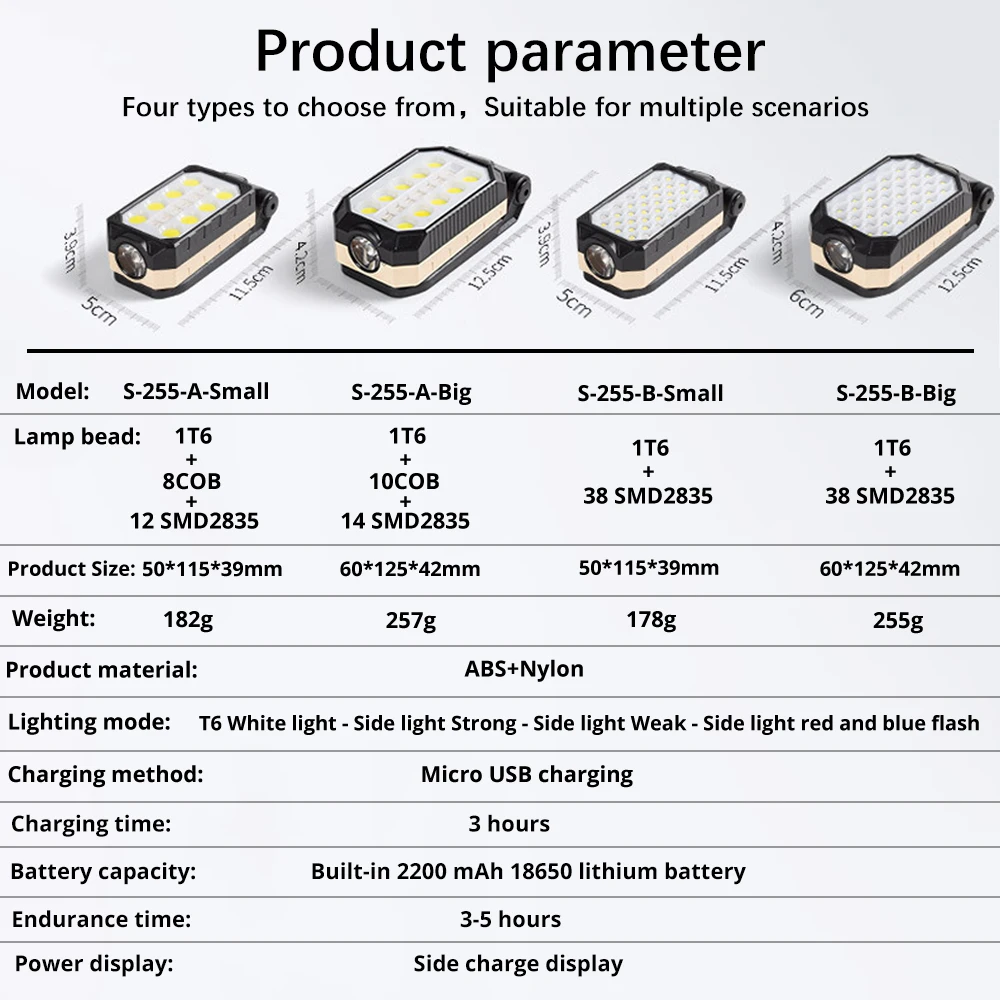 USB Rechargeable COB Work Light Portable LED Flashlight Adjustable Waterproof Camping Lantern Magnet Design with Power Display