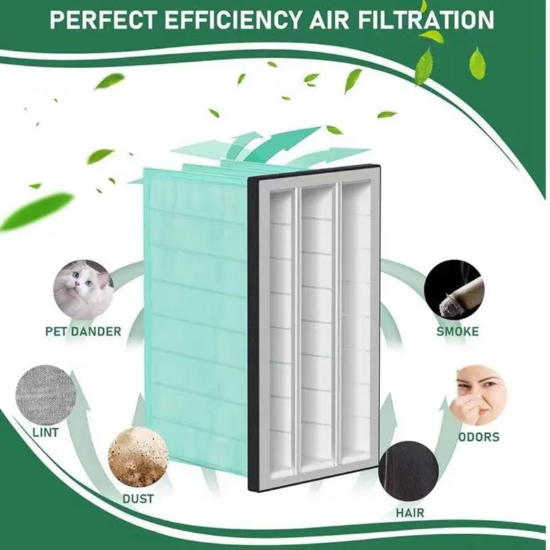 【HAPPY】Replacement Air Filters- 2PCS MERV 14 Synthetic Pocket Type For JET AFS-1000B AFS-1000C, Model Code 708733 Filtration
