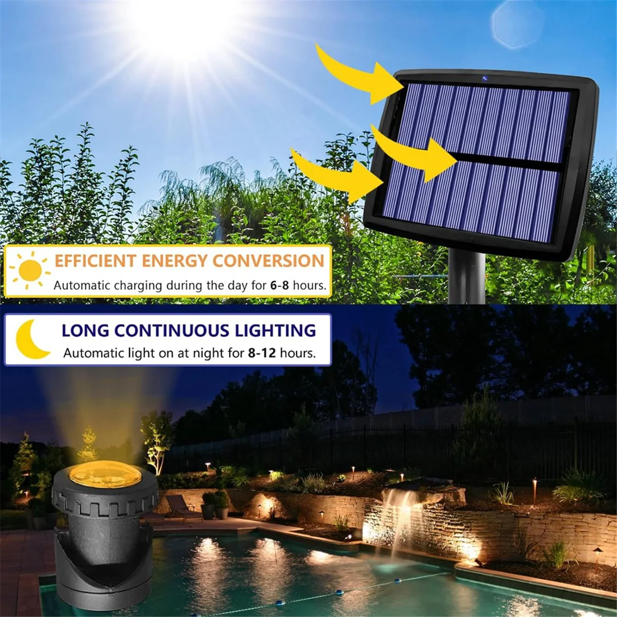 Solar Pond Spotlights, LED Solar Underwater Lights with Dual Head Waterproof Submarine Landscape Spotlight Lighting A