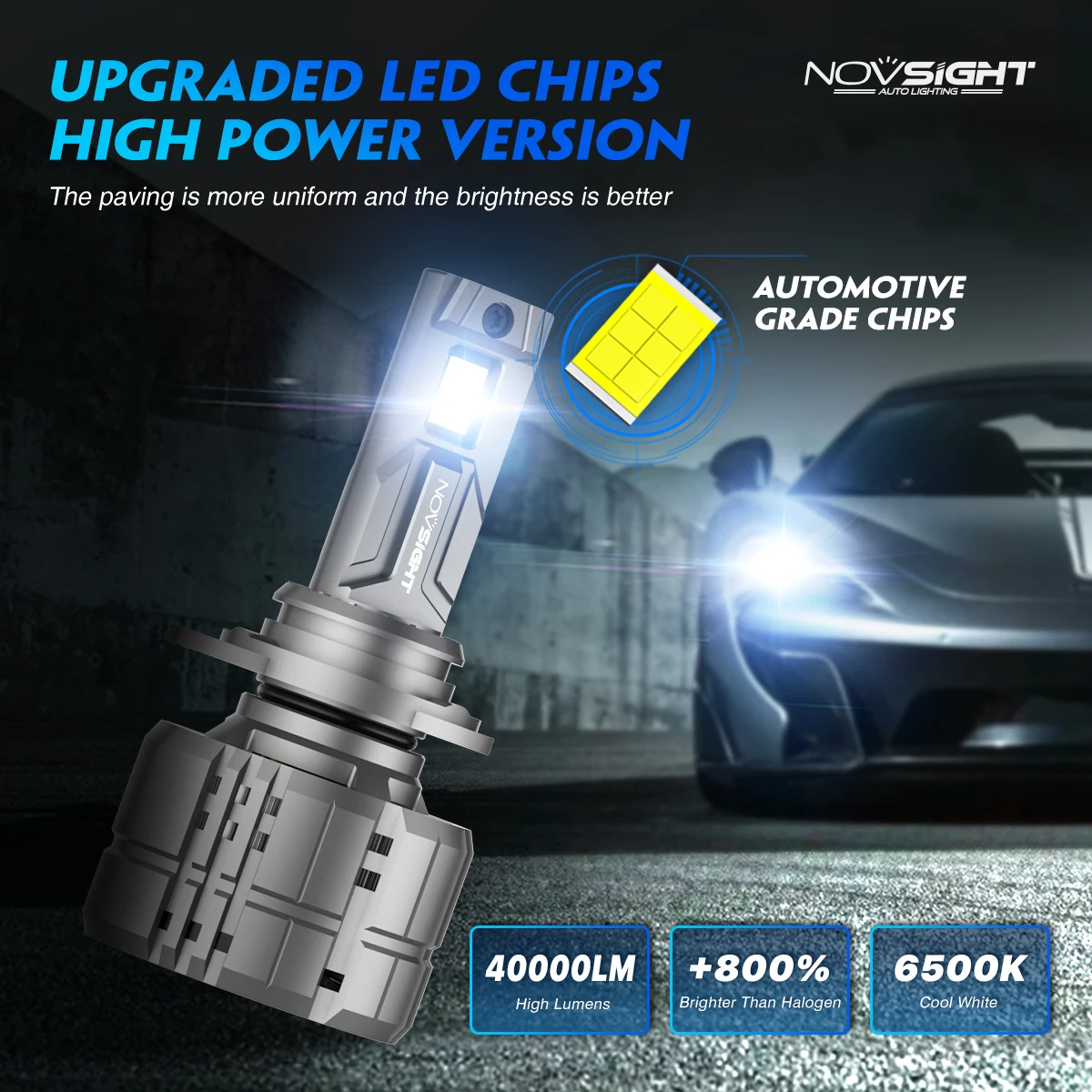 NOVSIGHT A500 N60 H4 LED Headlight For Car H7 LED 9012 H7 H11 9005 9006 6500K LED Auto Headlamp Fog Light High Brightness Bulbs