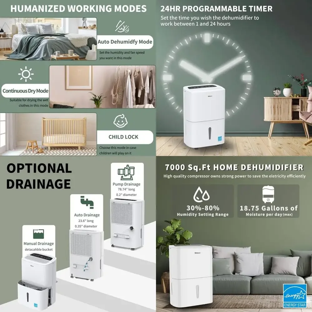 

7 000 кв. футов Энергоэффективный осушитель воздуха с насосом для больших помещений, идеально подходит для подвалов и промышленного использования